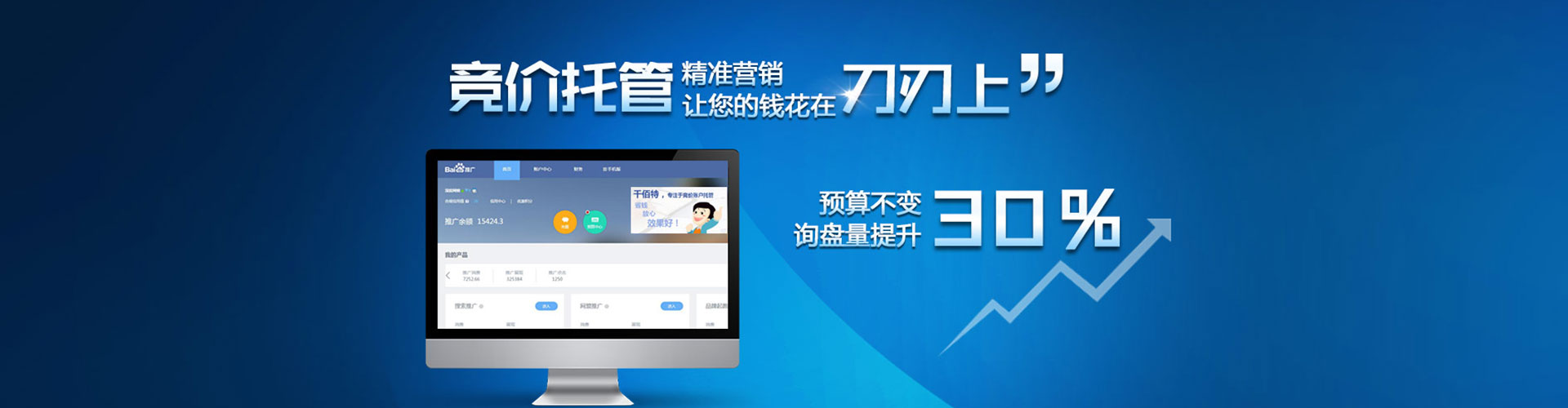 六合sem外包